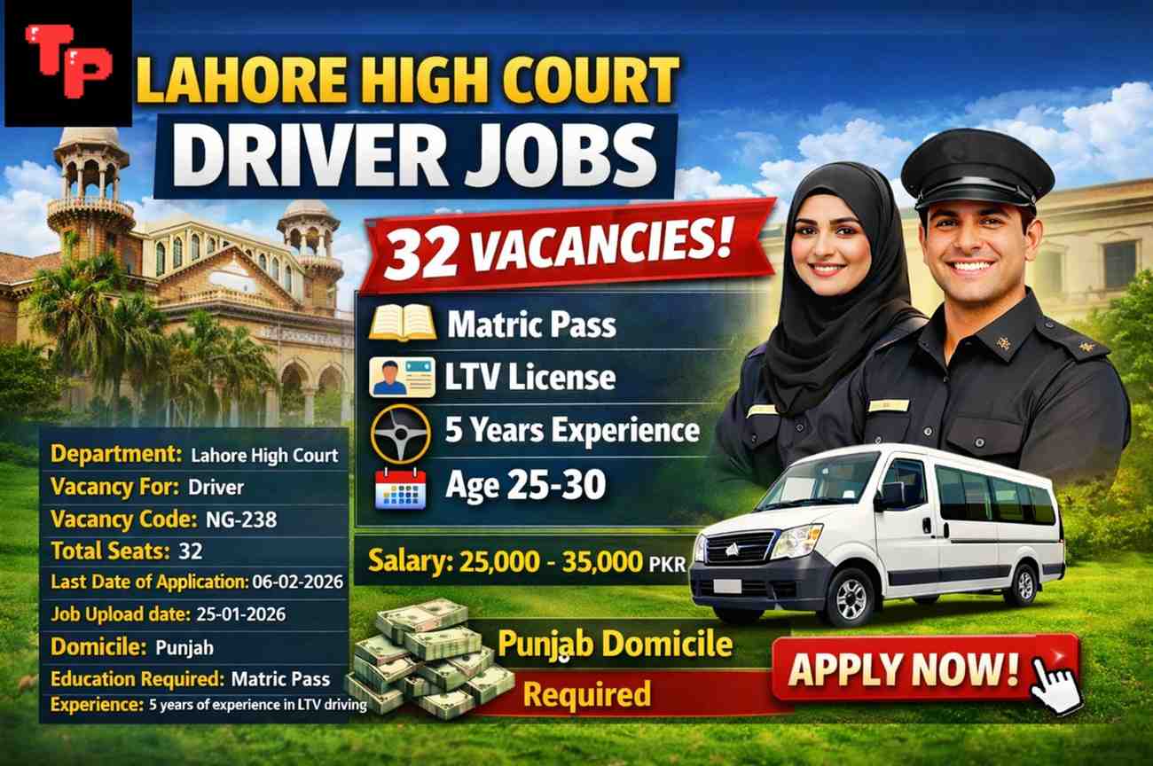 Lahore Government Jobs